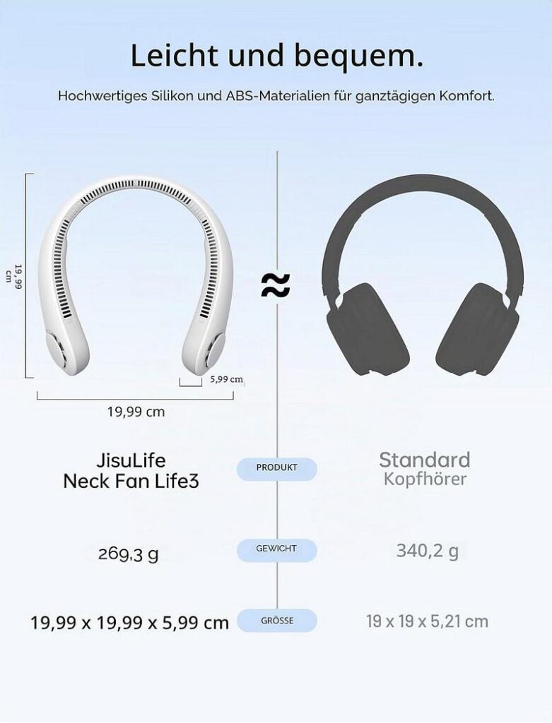 Tragbarer Nackenventilator Details